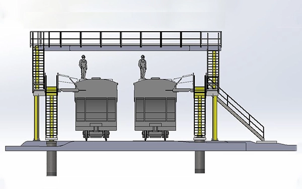 load-requirements