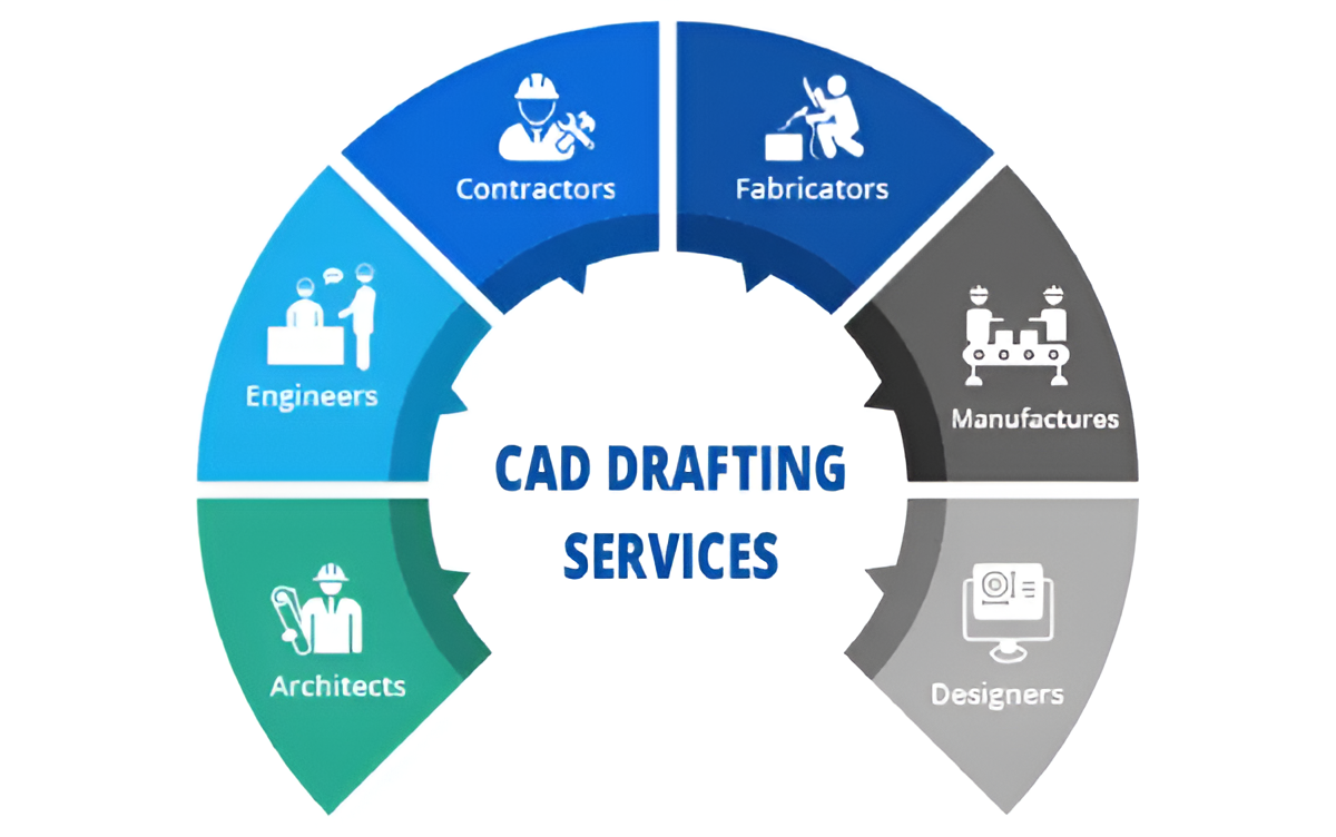 cad-drafting-services