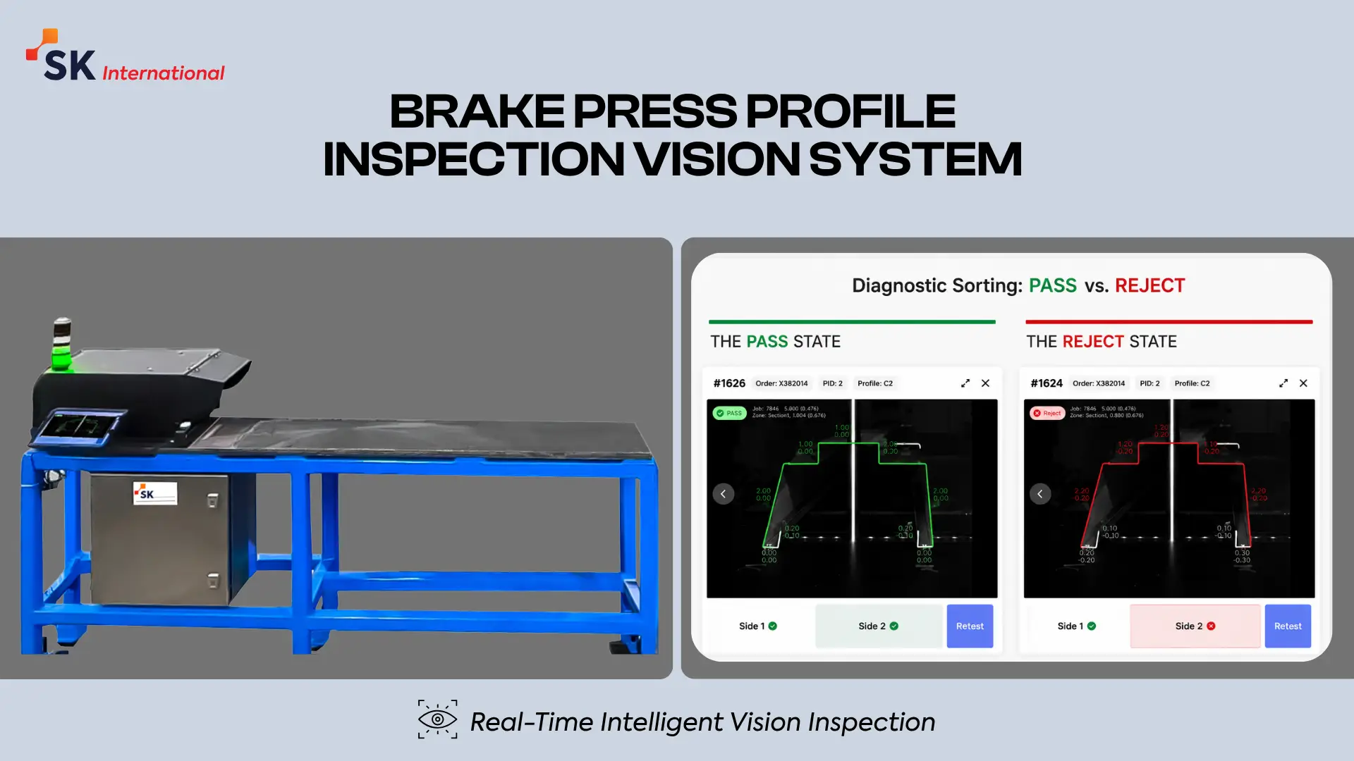 SK International Brake Press Profile Inspection Vision System showing a real-time diagnostic comparison between a passed and rejected metal profile.