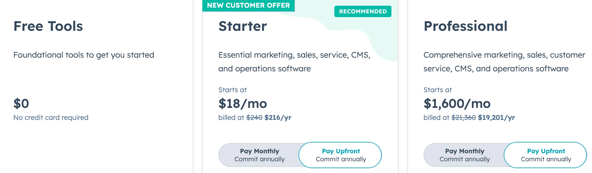 hubspot-pricing-plan