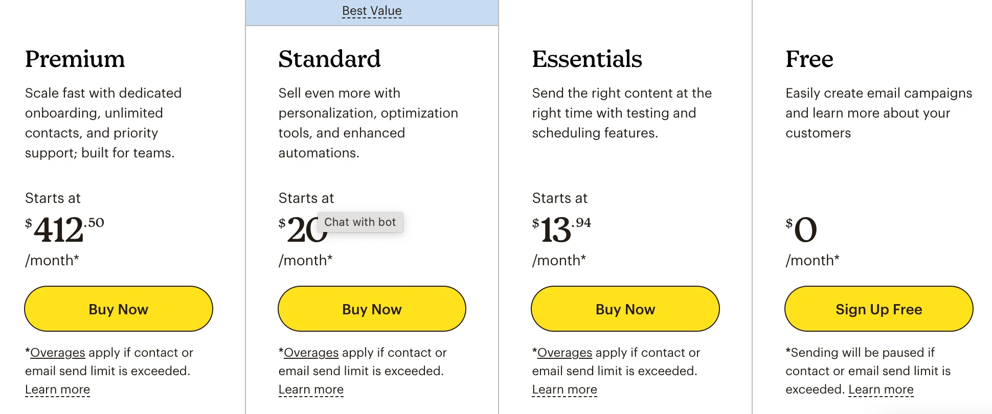 mailchimp-pricing-list